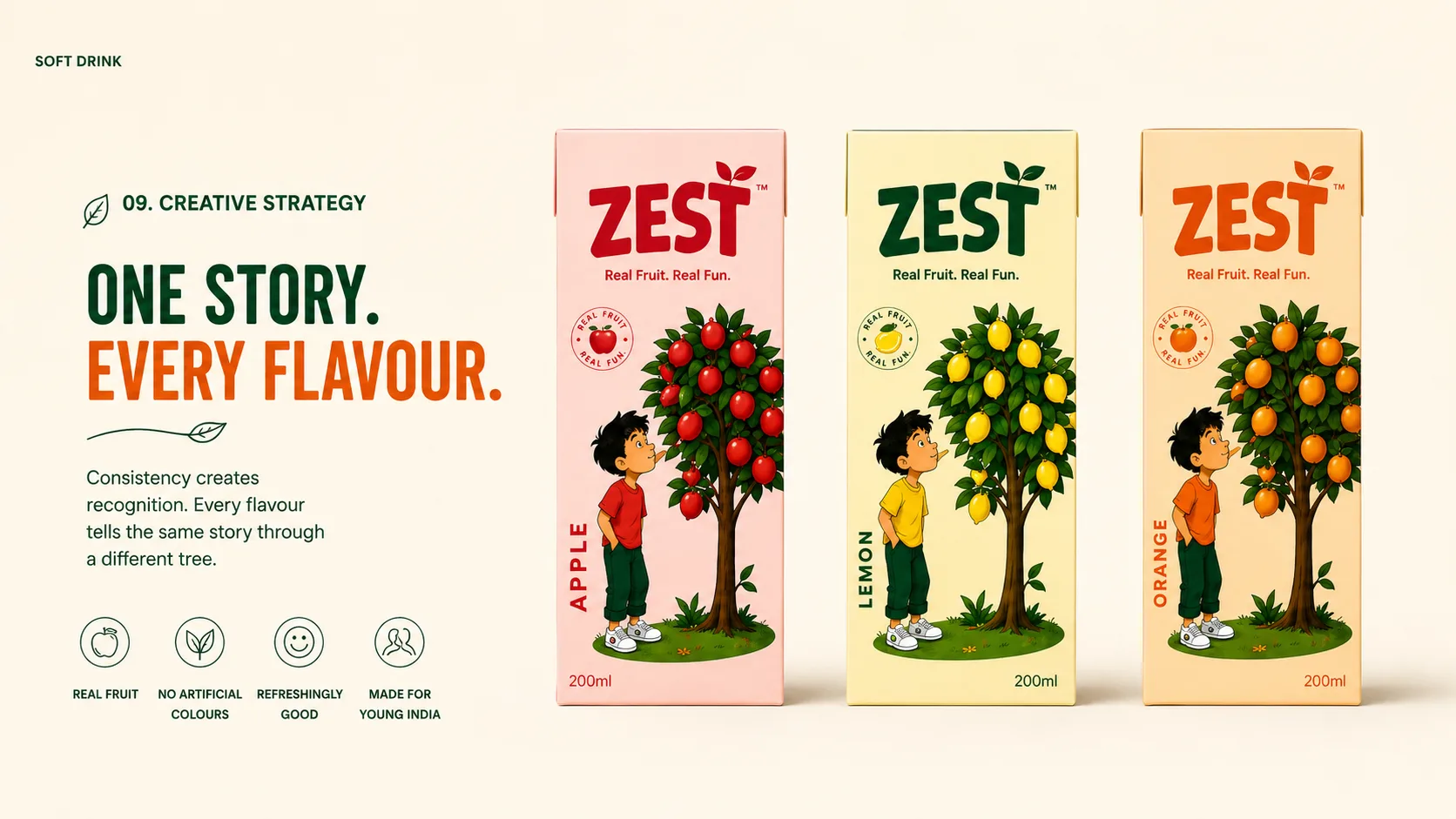 Zest — Packaging Design packaging & visual design mockup 9 by Raghav Chopra
